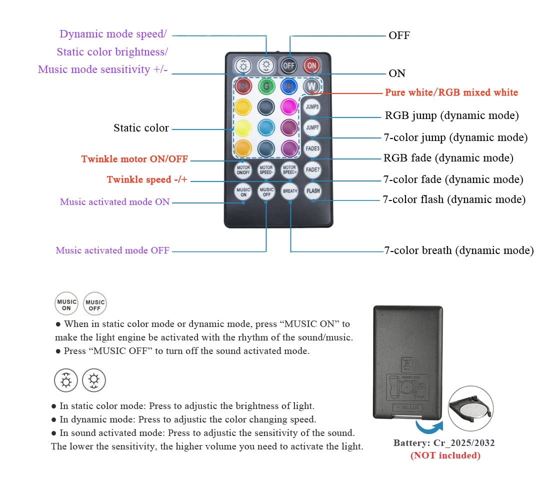 AKEPO 16W Dual Head Twinkle Fiber Optic Lights Kit, Car Home Use Star Ceiling Sky Light RGBW Twinkle APP Control Music Activated Light Engine+860pcs of Mixed Diameter Fibers 9.8ft/3m+Remote