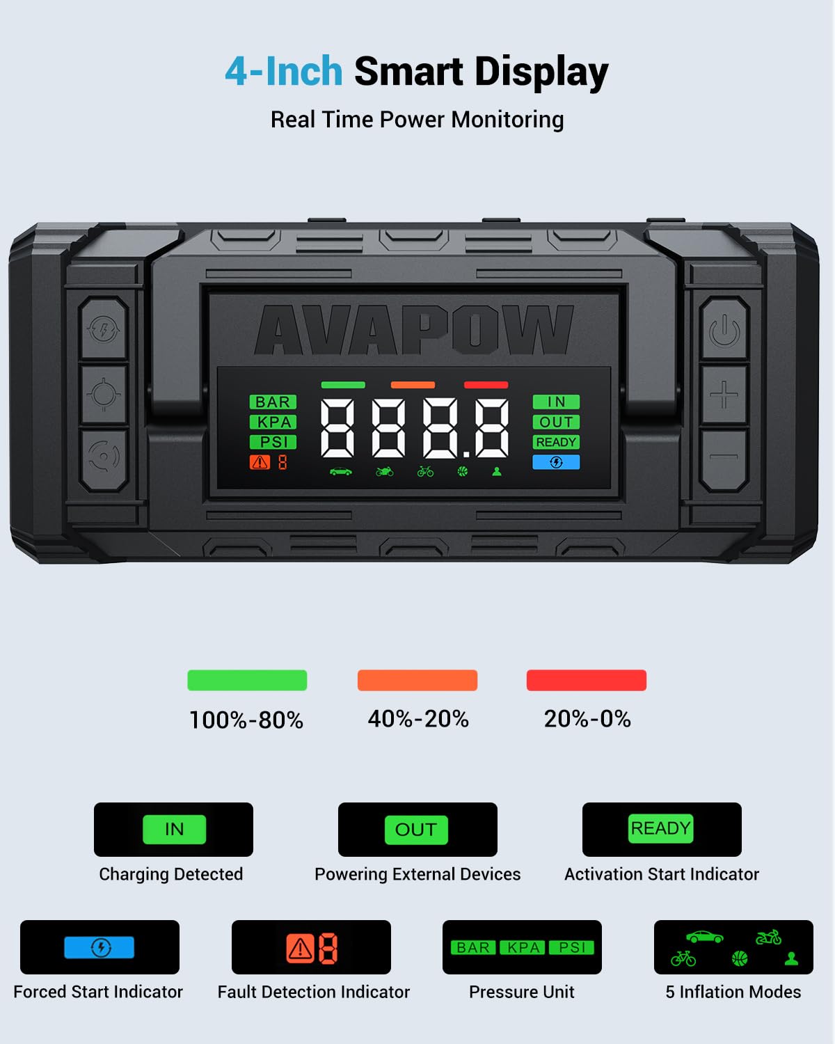 AVAPOW Jump Starter with Air Compressor, 8000A 150PSI Car Battery Booster Portable & AVAPOW 8000A Battery Jumper Starter Portable with 4″ HD Display PD 30W Dual-Way Fast Charging