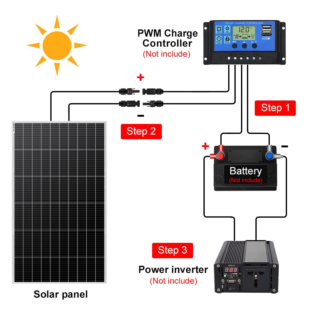 DOKIO 200W 18V Monocrystalline Solar Panel for 12V Battery Charging, Aluminum Frame, MC4 Connector, Pre-Drilled Holes, for Rooftop RV Boat Farm Off-Grid Power