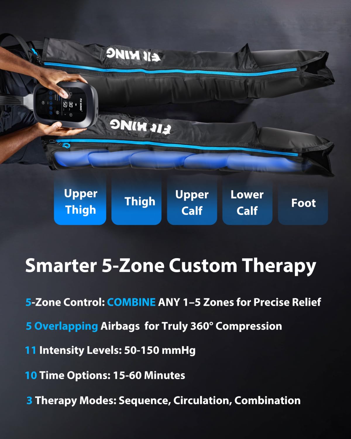 FIT KING Upgraded Leg Massager Recovery Boots, Professional Air Compression Recovery System for Circulation & Athlete-Level Fast Recovery, Cordless Rechargeable Compression Boots (Medium)