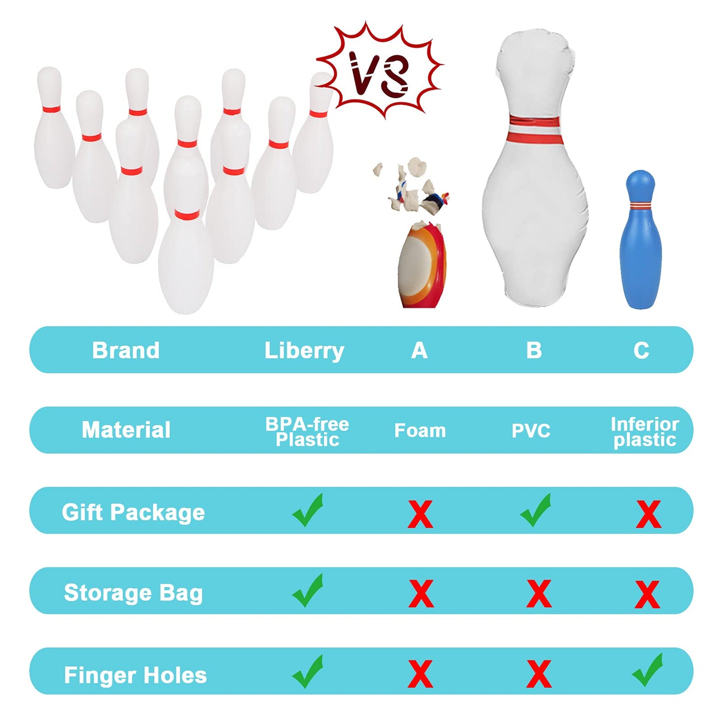 Liberry Kids Bowling Set, 10 Plastic Toy Bowling Pins & 2 Balls, Toddler Indoor Outdoor Sports Games, Educational Birthday Gifts for Boys Girls Ages 2 3 4 5 (White)