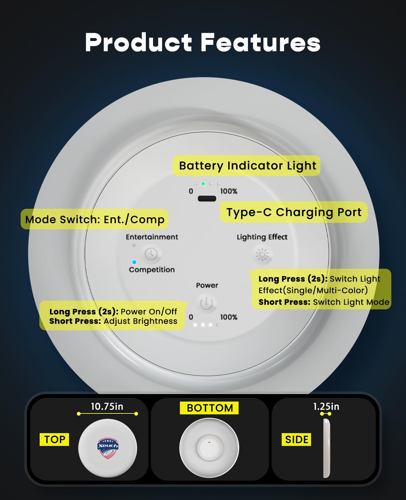 Xeuch 2 Pack Flying Disc, Glow Frisbee with 30 RGB LEDs, 16 Light Modes and 4 Brightness, 6-Hour Playtime, Built-in Timer & Sensor, 175g - Christmas, Birthdays Gifts for Men/Boys/Teens/Kids