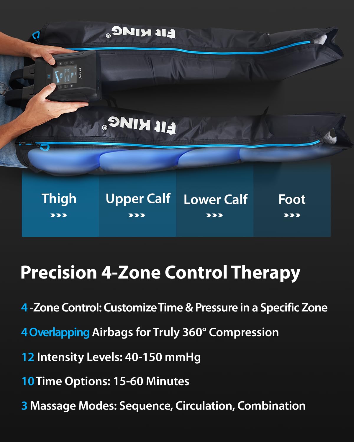FIT KING Professional Air Compression Recovery System, Cordless Rechargeable Compression Boots for Circulation, Full Leg Foot Massager Pressure Boots for Fast Recovery Therapy (Small)