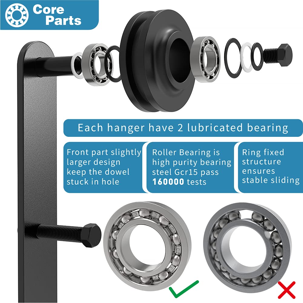 ZEKOO 5FT Double Track Bypass Sliding Barn Door Hardware Kit for 2 Doors, Bypass Barn Door Track Kit, Low Ceiling, Easy Install, I Shape Hanger, Fit 30" Wide Door Panel