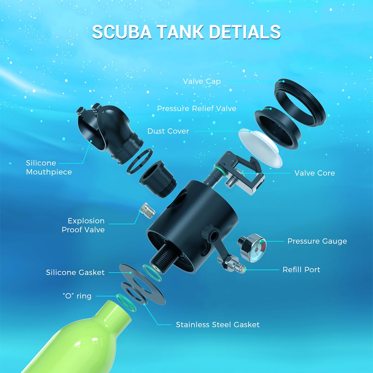 SMACO Mini Scuba Tank with Pump 0.5L - Portable Diving Tank with Up to 10 Minutes Air Supply, Compact Scuba Tank Pony Bottle for Snorkeling & Emergency Backup (33ft/100ft) - Lightweight Oxygen Tank