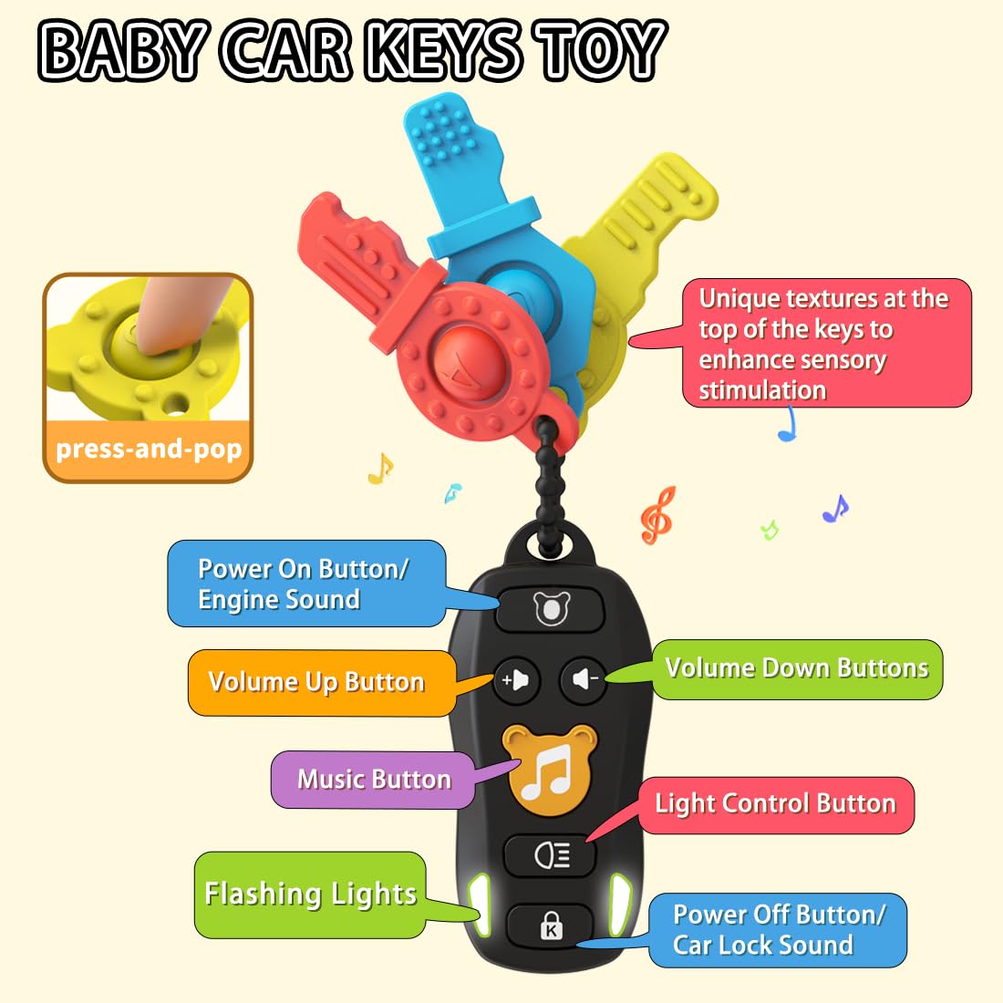 Baby Toy Car Keys Baby Remote Control Toy Set, Toddlers Pretend Toy Key and TV Remote with Sounds Lights Interactive Musical Sensory Learning Toys Gifts for Boys Girls Infant Age 6+ Months
