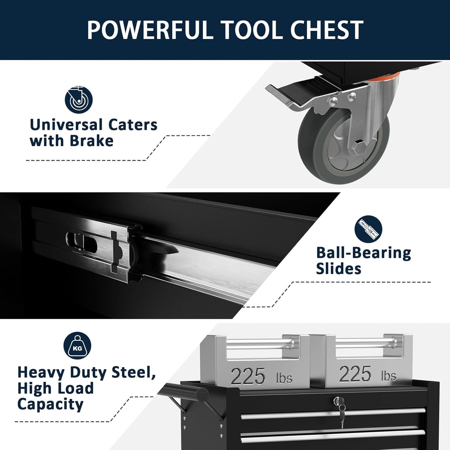 OAKANDO 7-Drawer Metal Rolling Tool Chest with Wheels,Tool Storage Cabinet with Locking System，Toolbox with Wheels for Garage,Workshop, Repair Shop(Black, 7-Drawer)