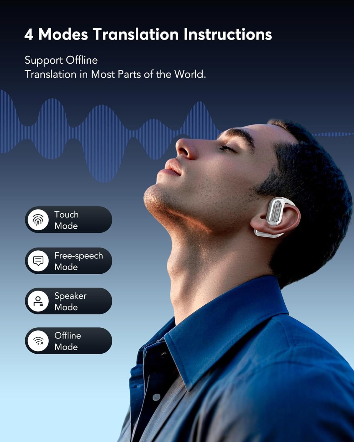 AI Translation Earbuds, Language Translator Earbuds Real Time for 144 Languages,audifonos traductores inglés español,Bluetooth 5.4 LCD Touch Screen Earphones,Ideal for Travel Business Learning
