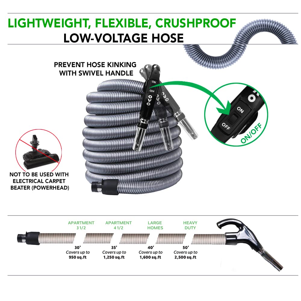 OVO Heavy Duty Powerful Central Vacuum System, Hybrid Filtration (with or Without Disposable Bags) 35L or 9.25Gal, 700 Air watts with 40ft Deluxe Accessory kit Included