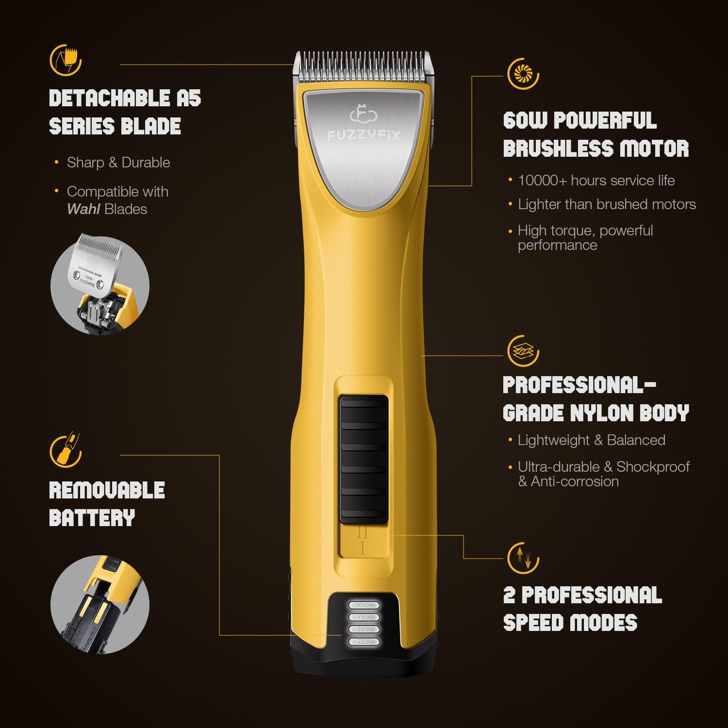 FuzzyFix Professional Dog Clippers for Grooming with Charging Replacement, Low Noise Pet Grooming Kit for Thick Curly Matted Heavy Coats Cordless Hair Trimmer with 8 Metal Guide Combs for Animal Horse