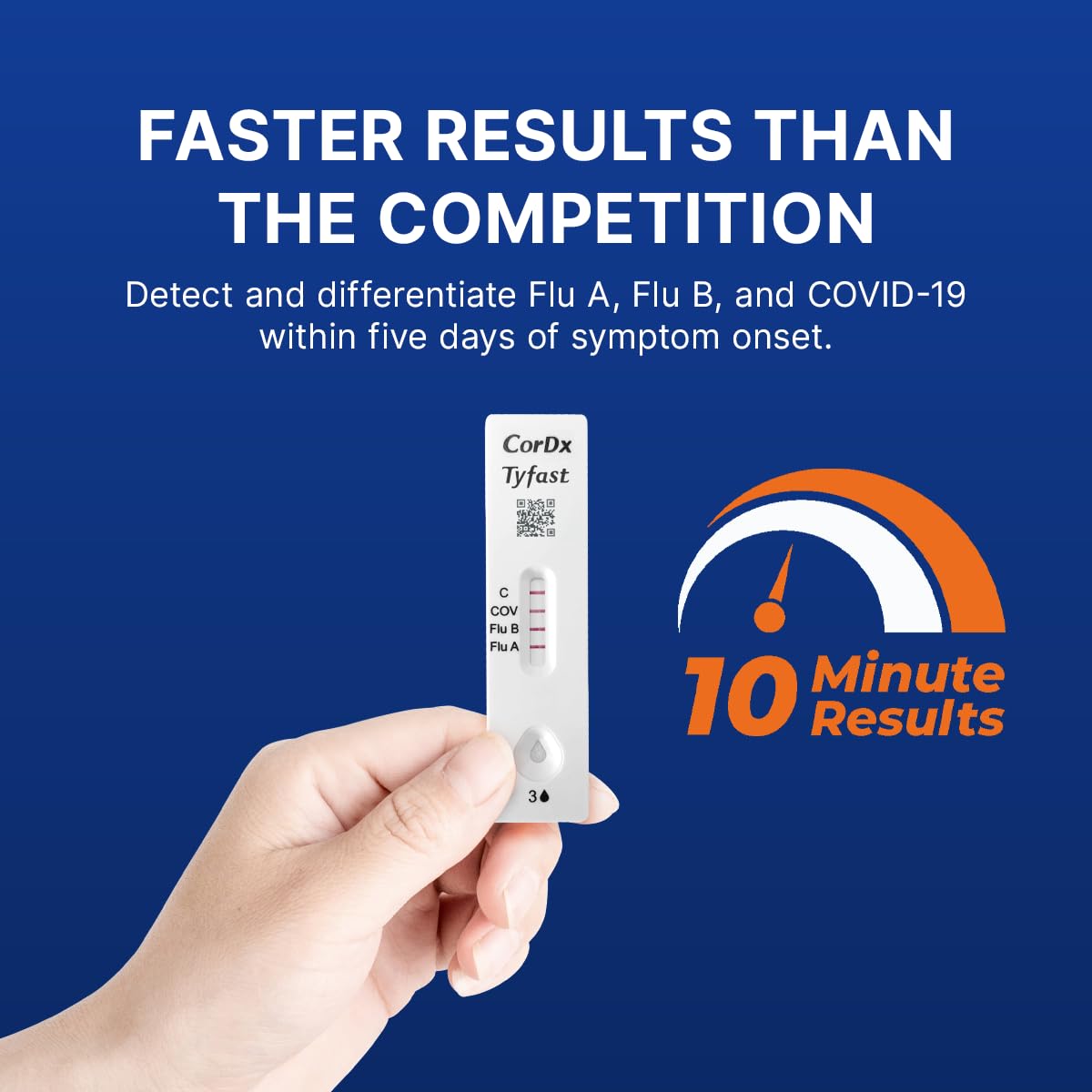CorDx TyFast at Home Flu A/B & COVID-19 Multiplex Rapid Test Kit, Easy, Accurate, Fast Results in 10 Minutes, 3 in 1 Combo Kit, 25 Tests