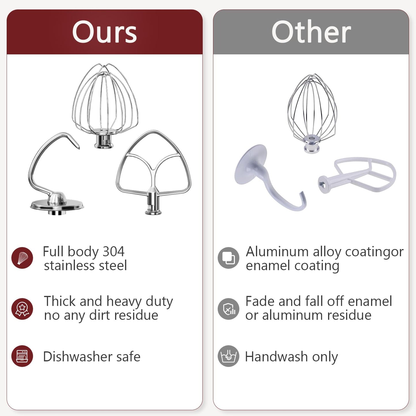 LETOMS Stainless Steel Attachments 3 Pieces for KitchenAid 4.5-5QT Tilt-Head Stand Mixer and Mixing Bowl,K45WW Wire Whip, K45DH Dough Hook, K45B Flat Beater,Dishwasher Safe and Heavy Duty