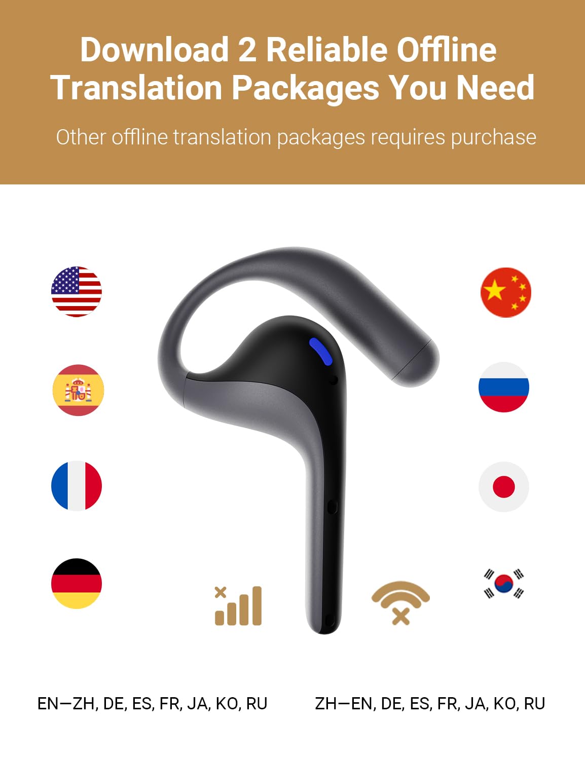 Timekettle W4 Pro AI Interpreter Earbuds(Grey),Translator Device Supporting 40 Languages,Translator Earbuds for Call and Video Translation,APP Work with iOS and Android
