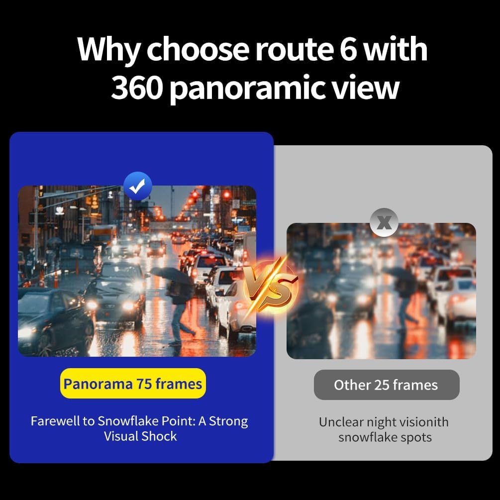 BY-J 360 Degree Bird View Surround System, 1080P Car DVR Recording Panoramic View, 6CH All Round Rear View Camera with AI Intelligence, for Car, SUV, Van Vehicles