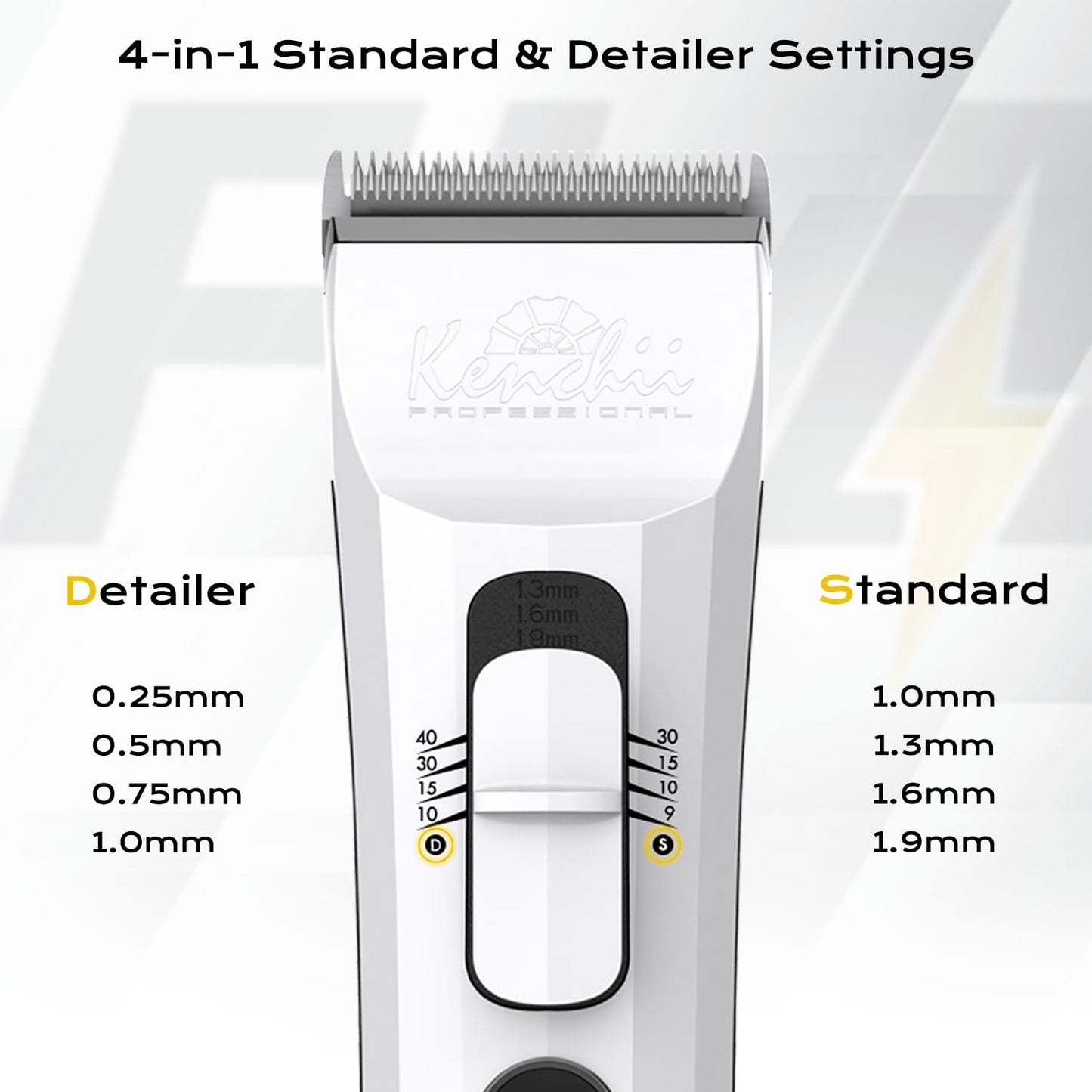 Kenchii Flash Dog Clippers for Grooming 4-in-1 Digital Cordless Cat & Dog Grooming Clipper for Pet Care, Precision Pet Grooming Trim, Shape, and Style Effortlessly, White