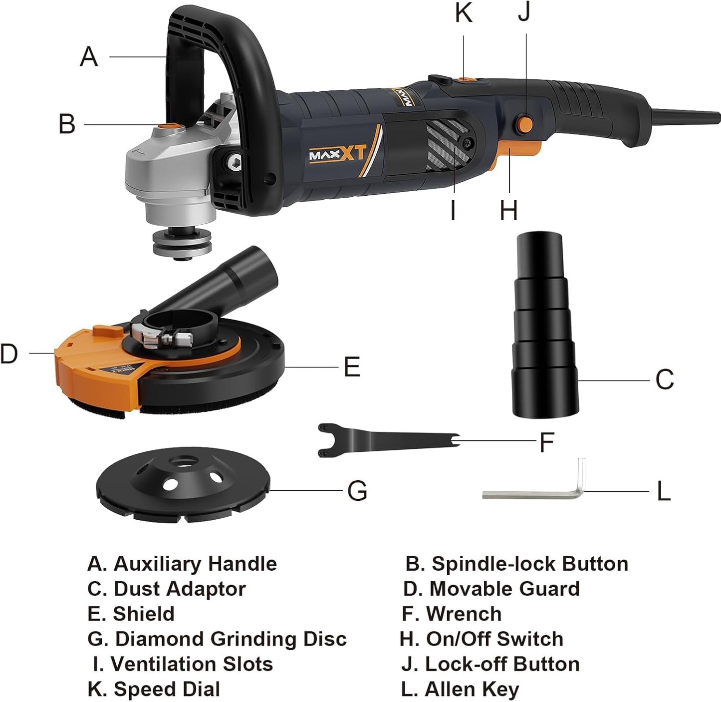 MAXXT 5 Inch Concrete Surfacing Grinder, 1500W 14A Motor, 7 Adjustable Speed Angle Grinder Kit with Diamond Disc, Removable Guard, Concrete Sander for Polishing and Grinder Stone Cement Marble Granite