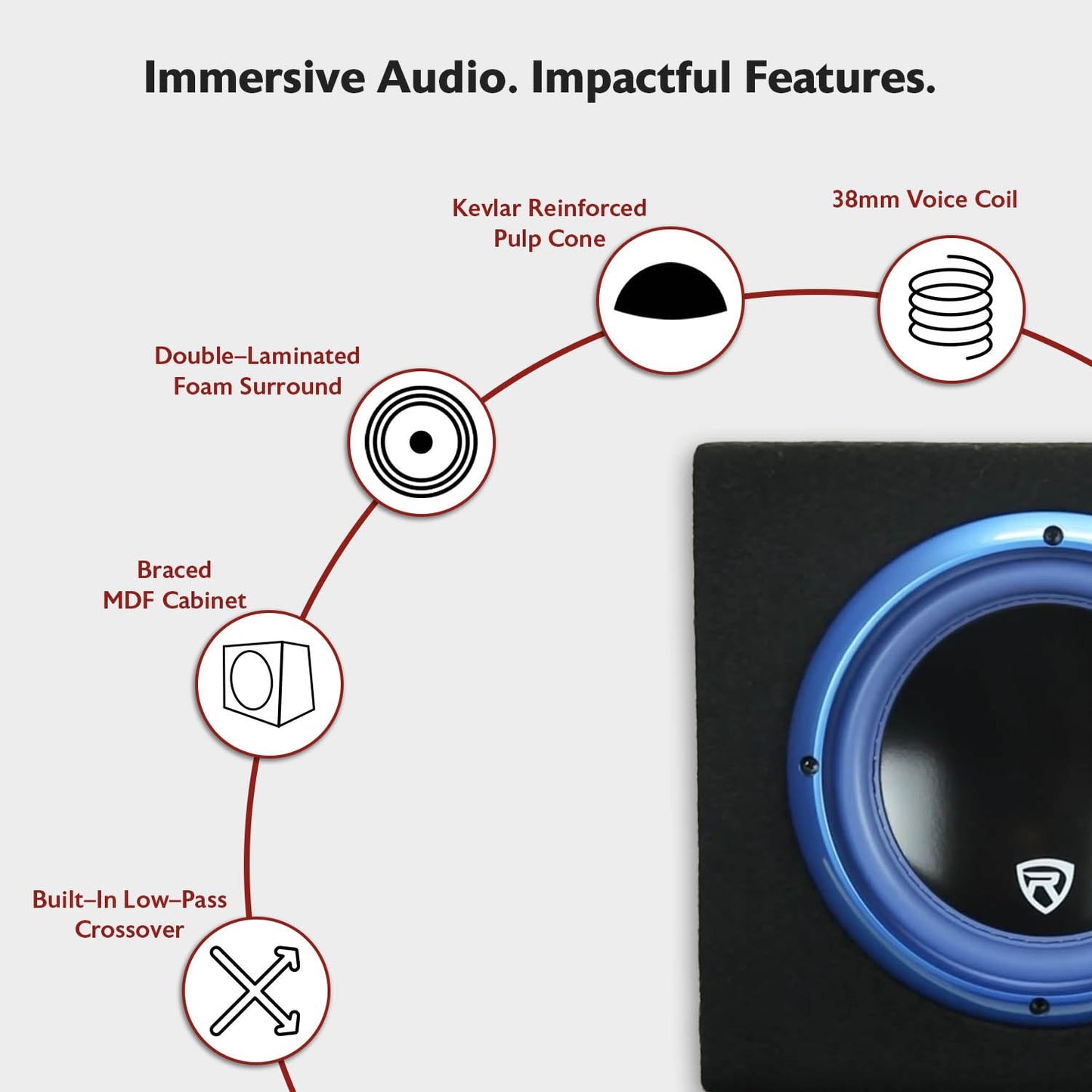 Rockville RVB8.1A 8 Inch 300W Powered Car Subwoofer/Sub Enclosure Box, 4-Ohm, Compact Design, Deep Bass, Wired Bass Remote, for Car Audio Enthusiasts