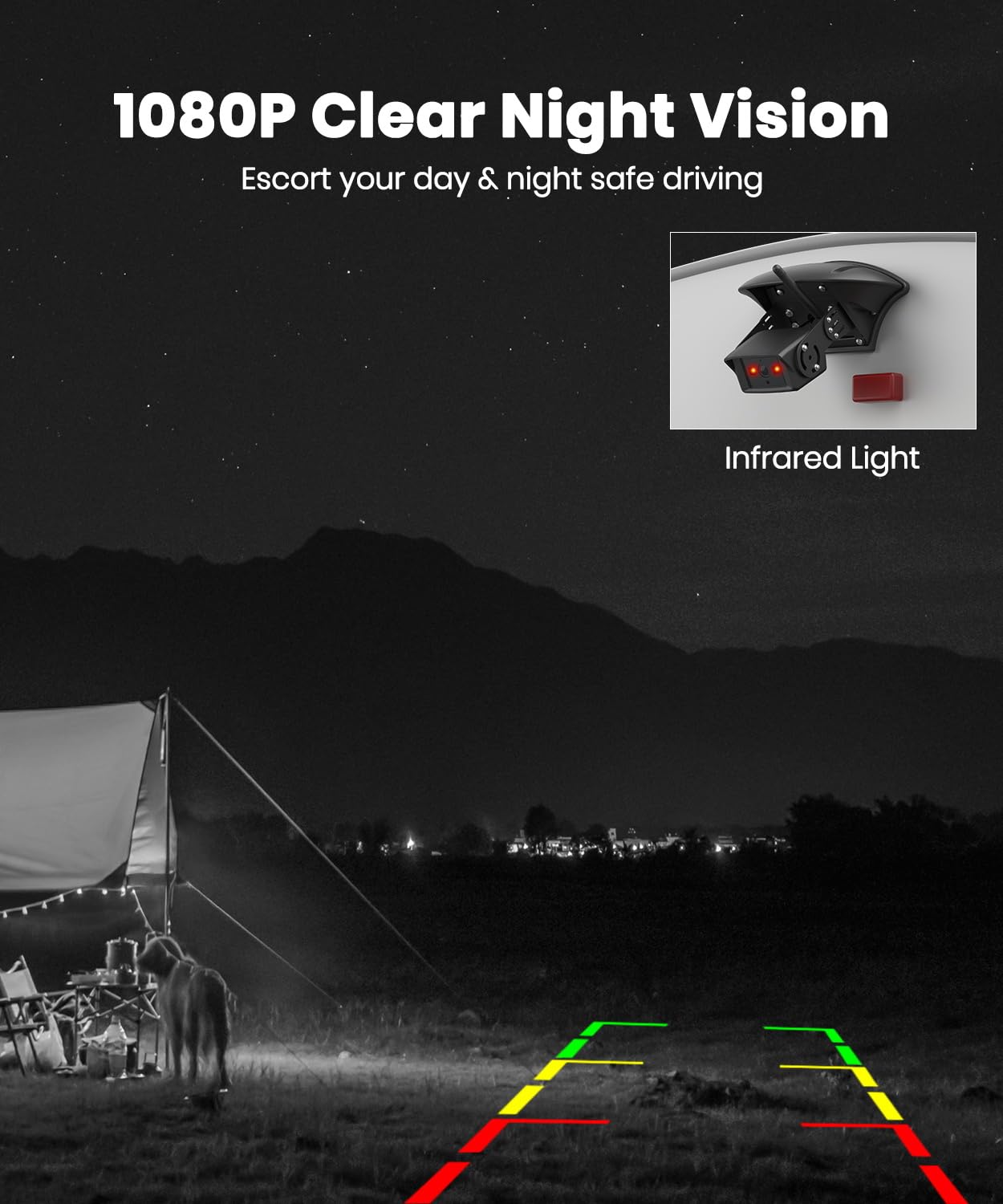 AUTO-VOX 7" Wireless RV Backup Camera Plug and Play: Pre-Wired for Easy Setup, Features 1080P HD, Night Vision, Wide Angle & Stable Signal for Trailers, Campers, Motorhomes