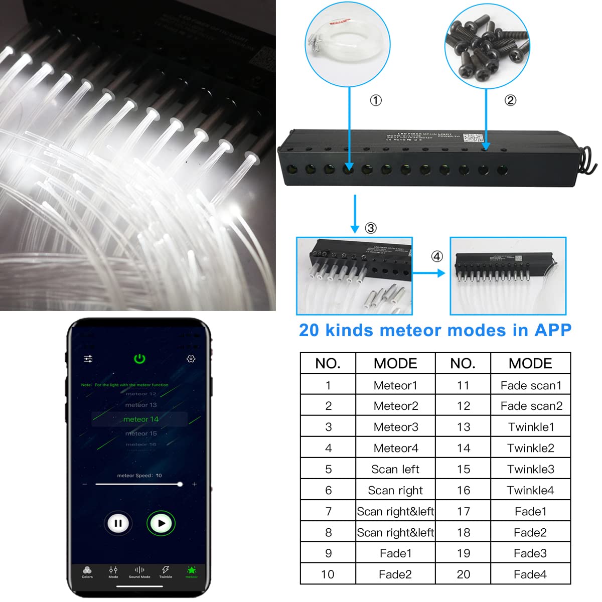 AZIMOM Dual Port 16W Twinkle Bluetooth Fiber Optic Starlight Kit Mixed860pcs 13.1ft Strands +Meteor Shooting Star Sound Activated RGBW APP/Remote for Car Home Starlight Headliner Decor