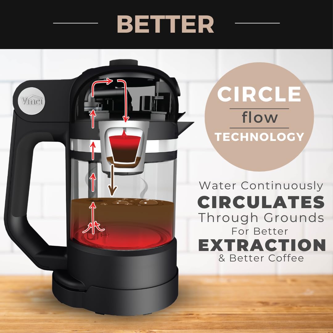Vinci Breakfast Beverage Bundle: Hands-Free Electric Citrus Juicer & Micro Cafe K-Cup Brewer – Automatic Orange Squeezer Machine Plus Compact Single Serve Coffee Maker perfect for Coffee & Juice