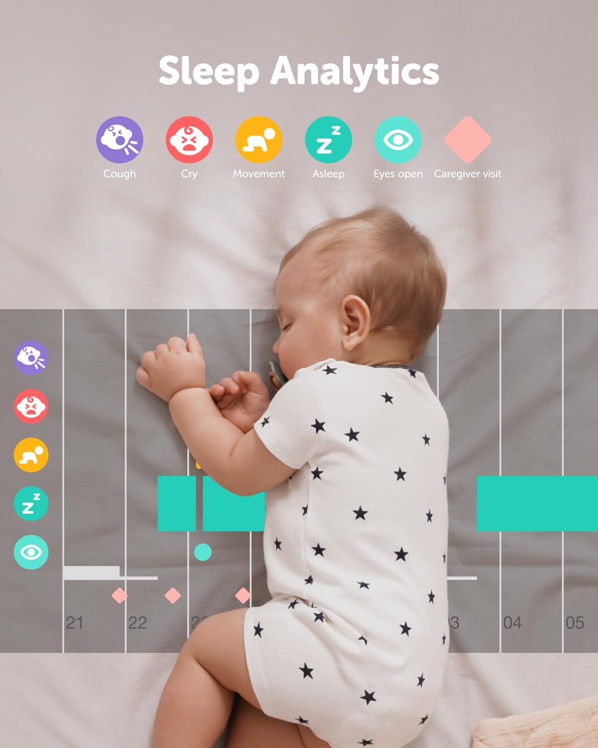 CuboAi 2025 New Model Smart Baby Monitor 3: Sleep Safety Alerts for Covered Face Rollover, 2.5K QHD Night Vision WiFi Camera, 2-Way Audio, Humidity Sensor, Lullabies. App Control (Floor Stand Set)
