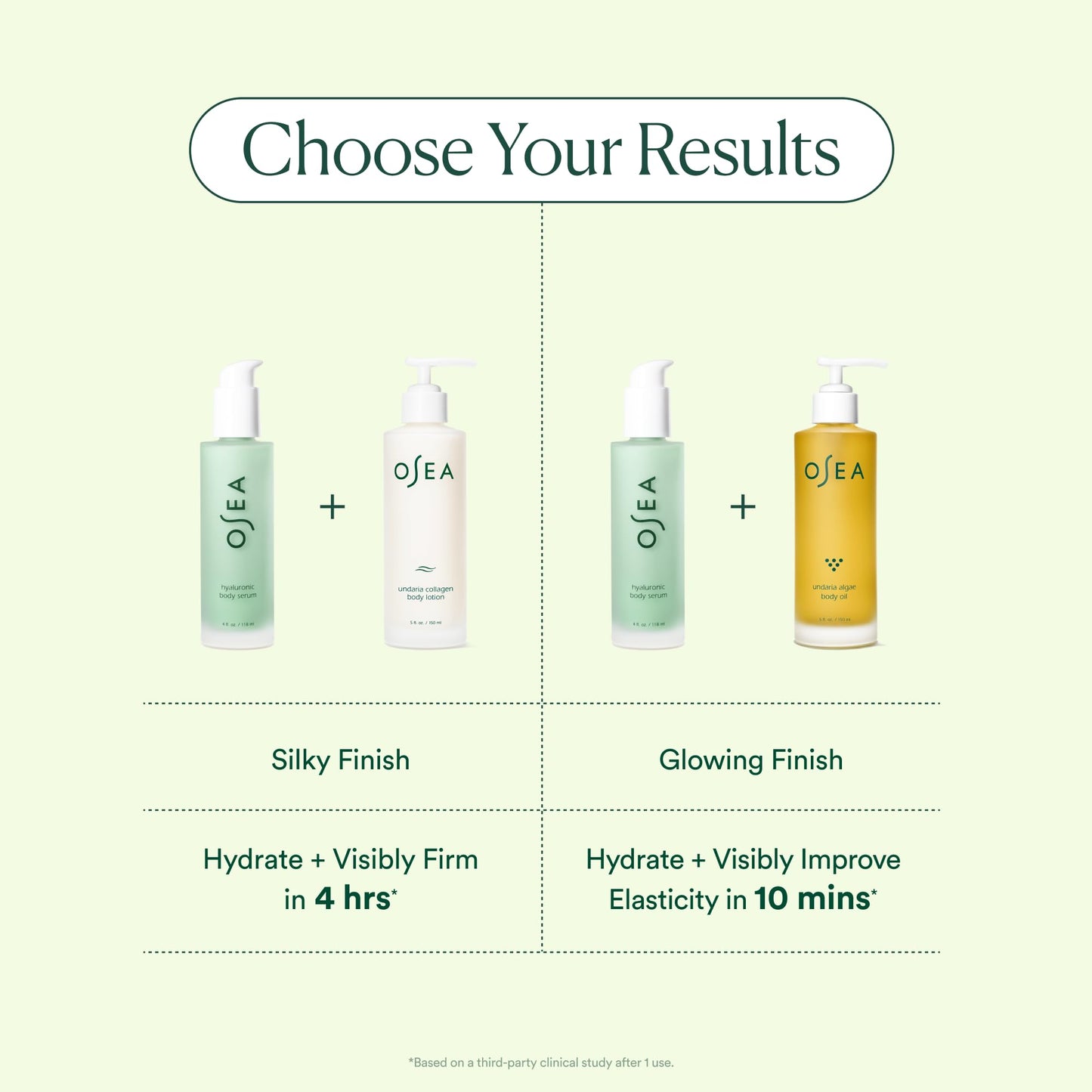 OSEA Body Hydration Heroes - Undaria Algae™ Body Oil & Hyaluronic Body Serum