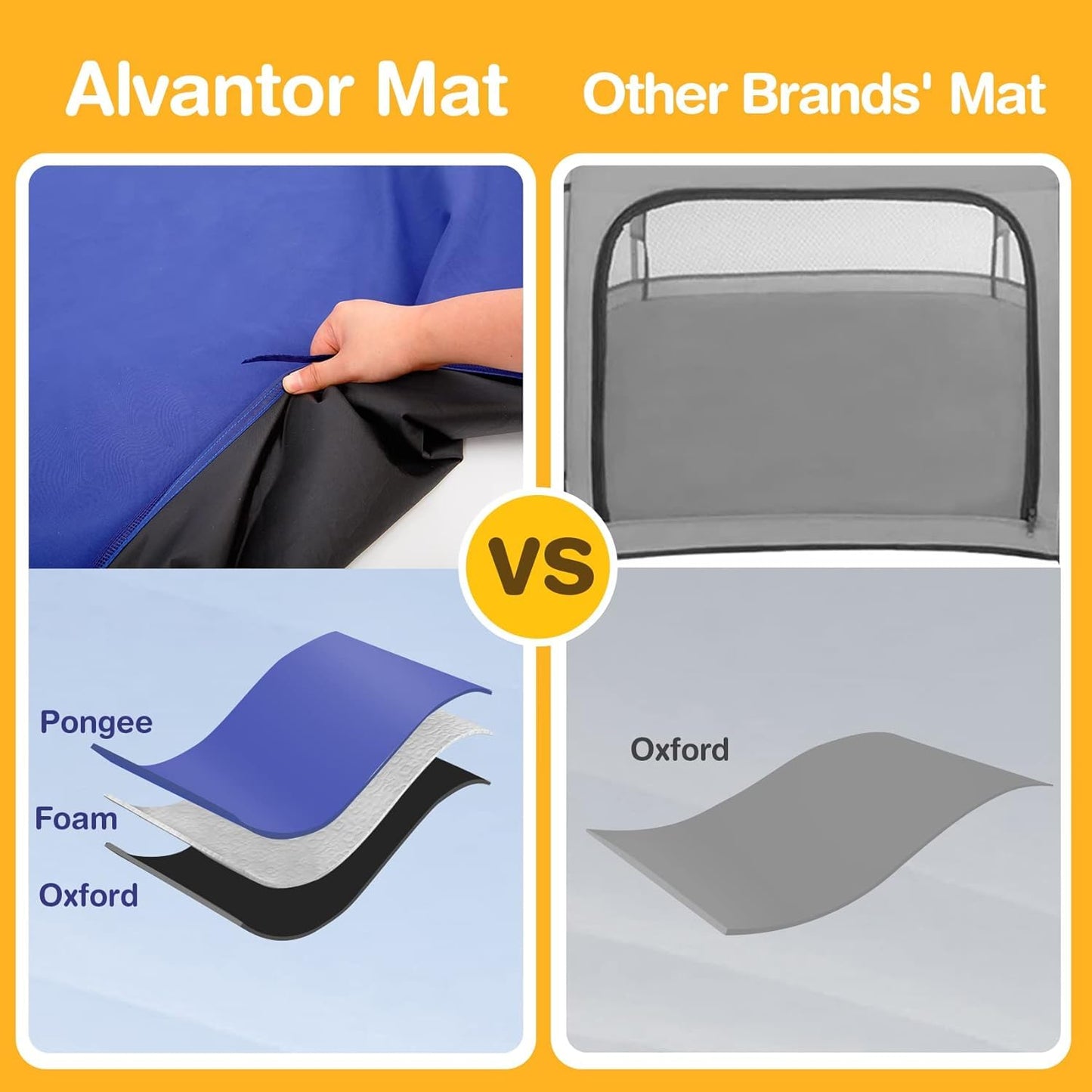 Alvantor® Baby Playpen Pop Up Play Yard 84"x84"x44”Large Mesh Kids Toddler Play Pen Indoor & Outdoor Safe Space Foldable Lightweight Mosquito Playpen Canopy for Infants Toddlers Pets, Navy