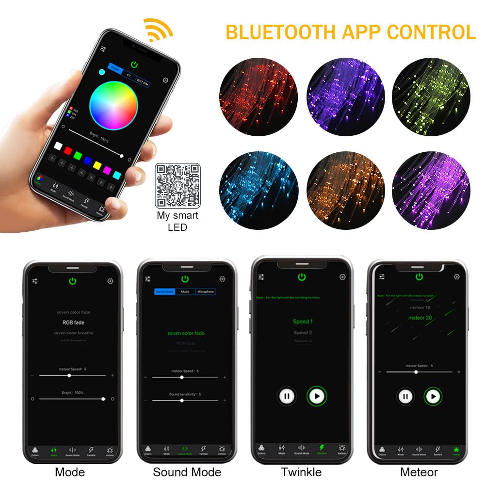 XAEIOW Twinkle Starlight Headliner Light,16W 1000pcs 9.8ft LED Star Ceiling Fiber Optic Light Kit APP/Remote for Car/Home/Party