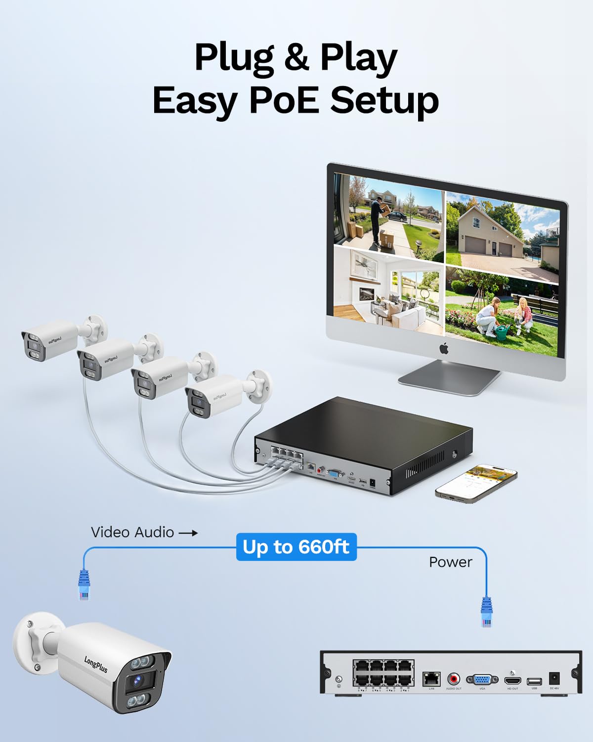 LongPlus 4K PoE Security Camera System Wired, 4pcs 8MP Home Security Camera System with 2TB HDD, H.265+, 24/7 Recording, Spotlight Color Night Vision & Clear Stream, LP8MC84B2