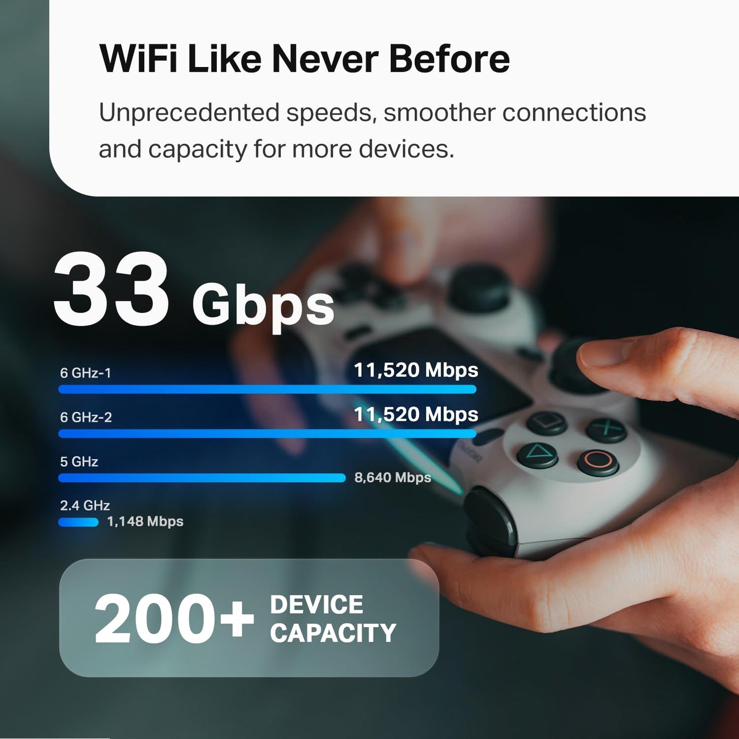TP-Link Deco 7 Elite BE95 Quad-Band WiFi 7 BE33000 Whole Home Mesh System - 16-Stream, 2X 10G + 2X 2.5G Ports Wired Backhaul, 12x High-Gain Antennas, VPN, AI-Roaming, 4x4 MU-MIMO, HomeShield (1-Pack)