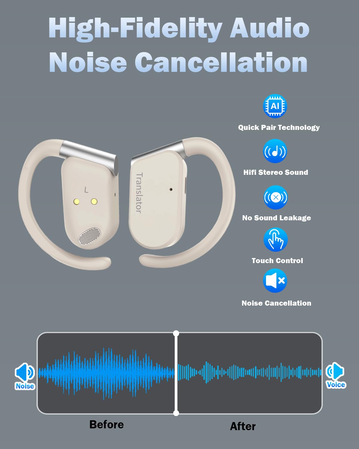 Wooask M9 Translation Earbuds, Translator Earbuds Two-Way for 144 Languages and 11 Offline Translation Packs, 3-in-1 Real-Time Translator for Travel Business Learning (Beige, Offline Version)