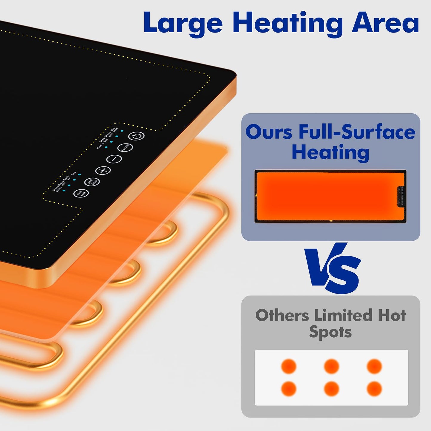 Electric Warming Trays for Buffets Party - 55x14 Inch Food Warmers, Buffet Servers and Warmers - Extra Large Hot Plate with Fast Heating & Adjustable Temp for Restaurants, Events