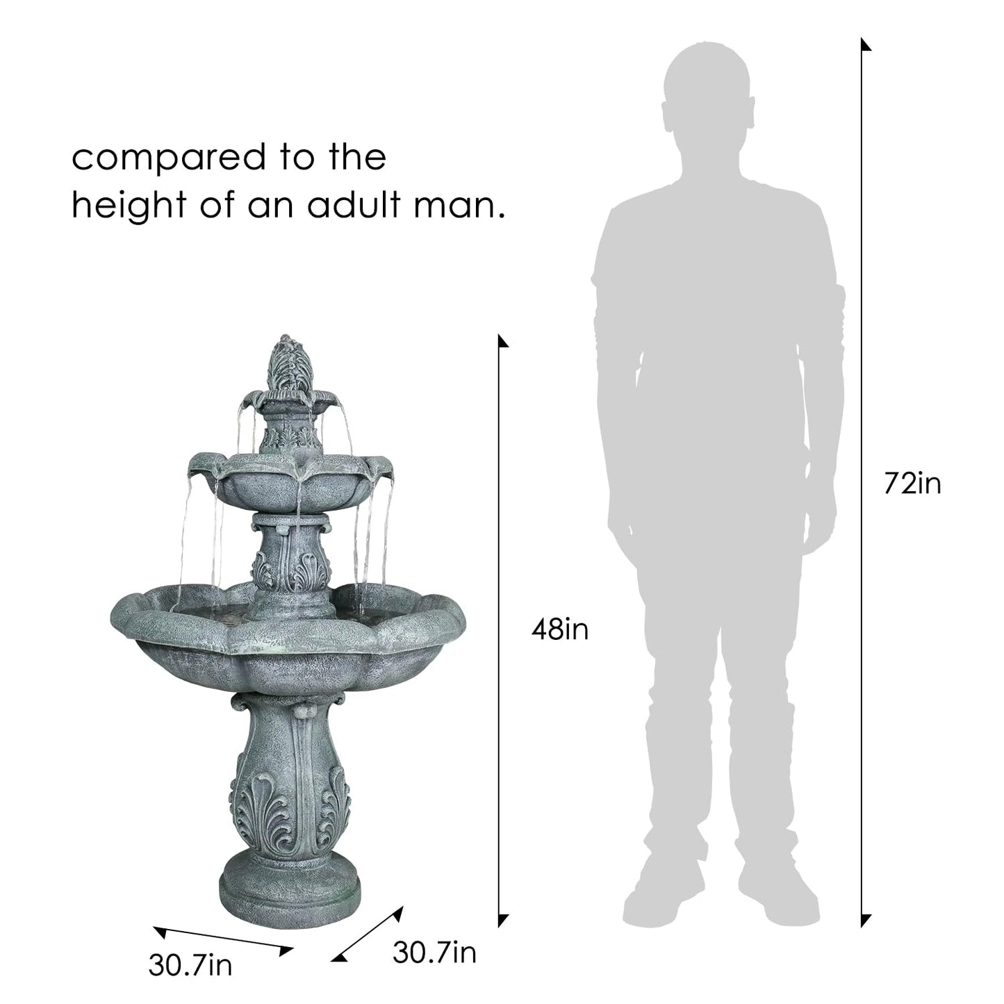 SunJet 48" High 3-Tiers Modern Concrete Outdoor Water Fountain - Round Large Outdoor Fountains and Waterfalls for Garden, Patio, Yard, and Deck Decor, Featuring Natural Stone Look (Grey, 48 inch)