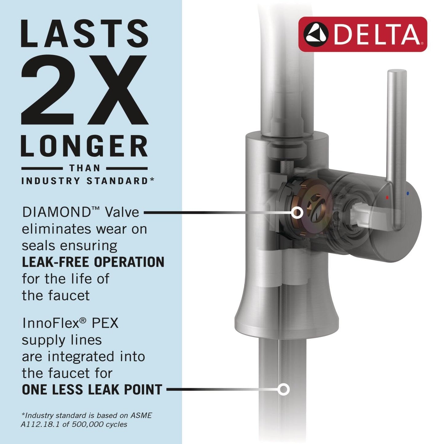 Delta Essa Pro Style Commercial Kitchen Faucet with Pull Down Sprayer, Oil Rubbed Bronze Single Hole Kitchen Sink Faucet, Single Handle, Venetian Bronze 9613-RB-DST