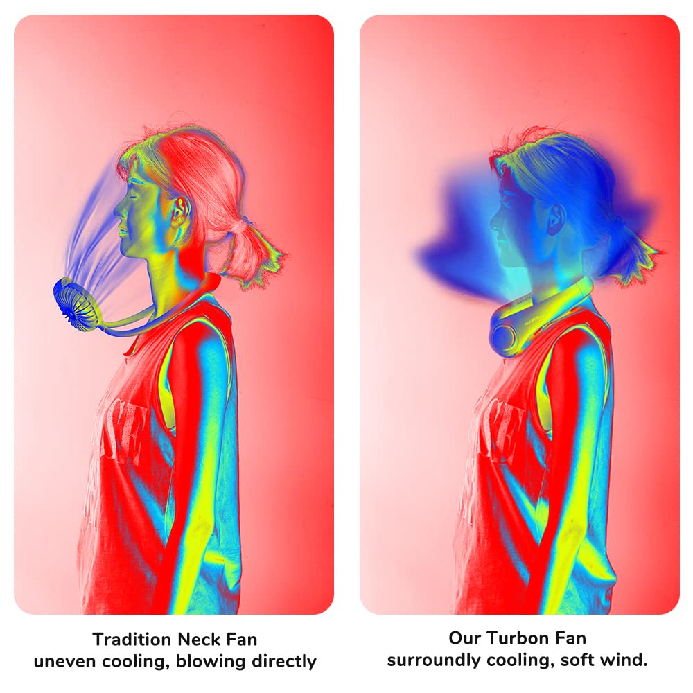 JISULIFE Portable Neck Fan, Handheld Turbo Fan 100 Speeds Adjustable