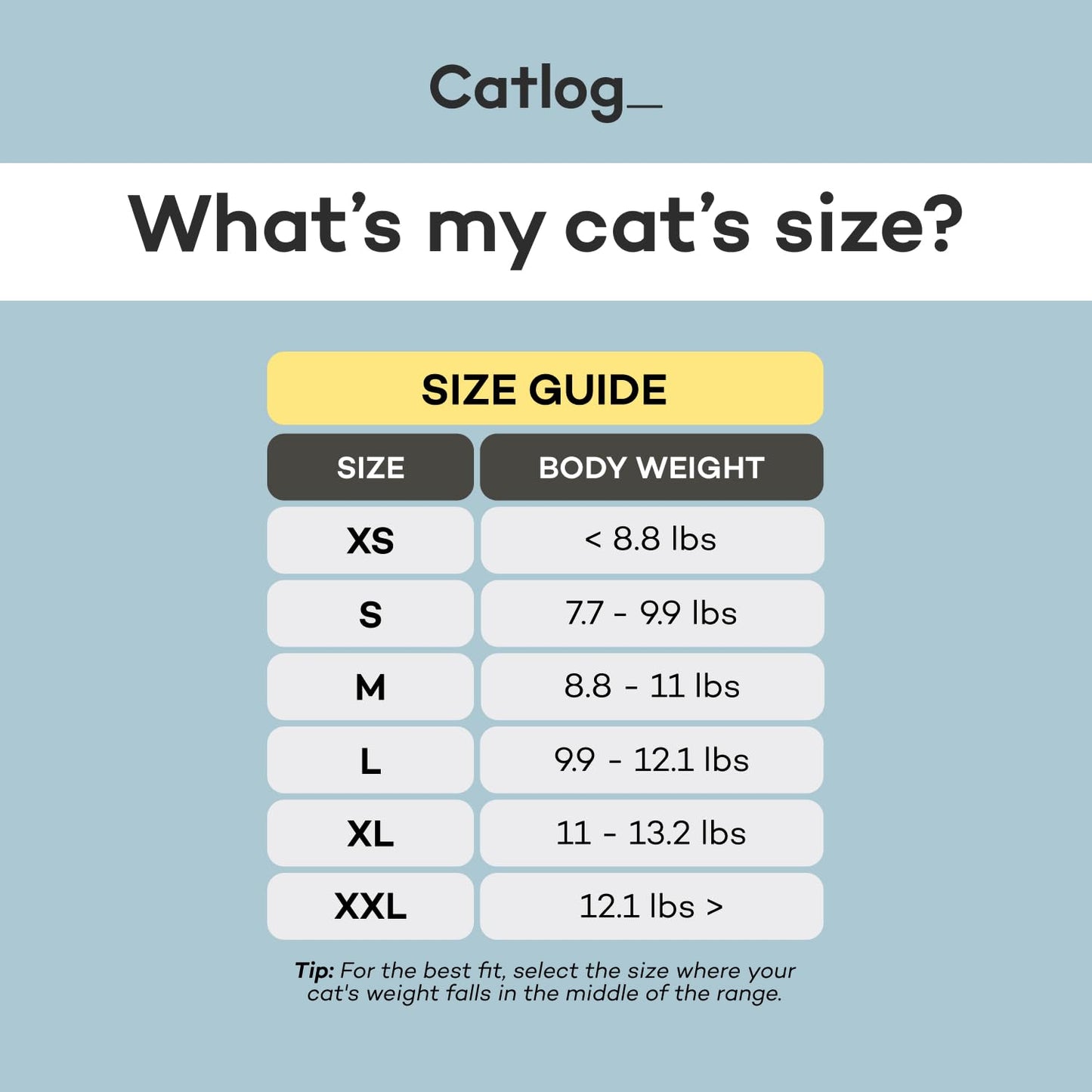 Catlog Health Tracker for Cats - Smart Cat Collar with Safety Breakaway Buckle for Indoor Cats, Wellness Alerts, Real-time Monitoring (Red, XS)