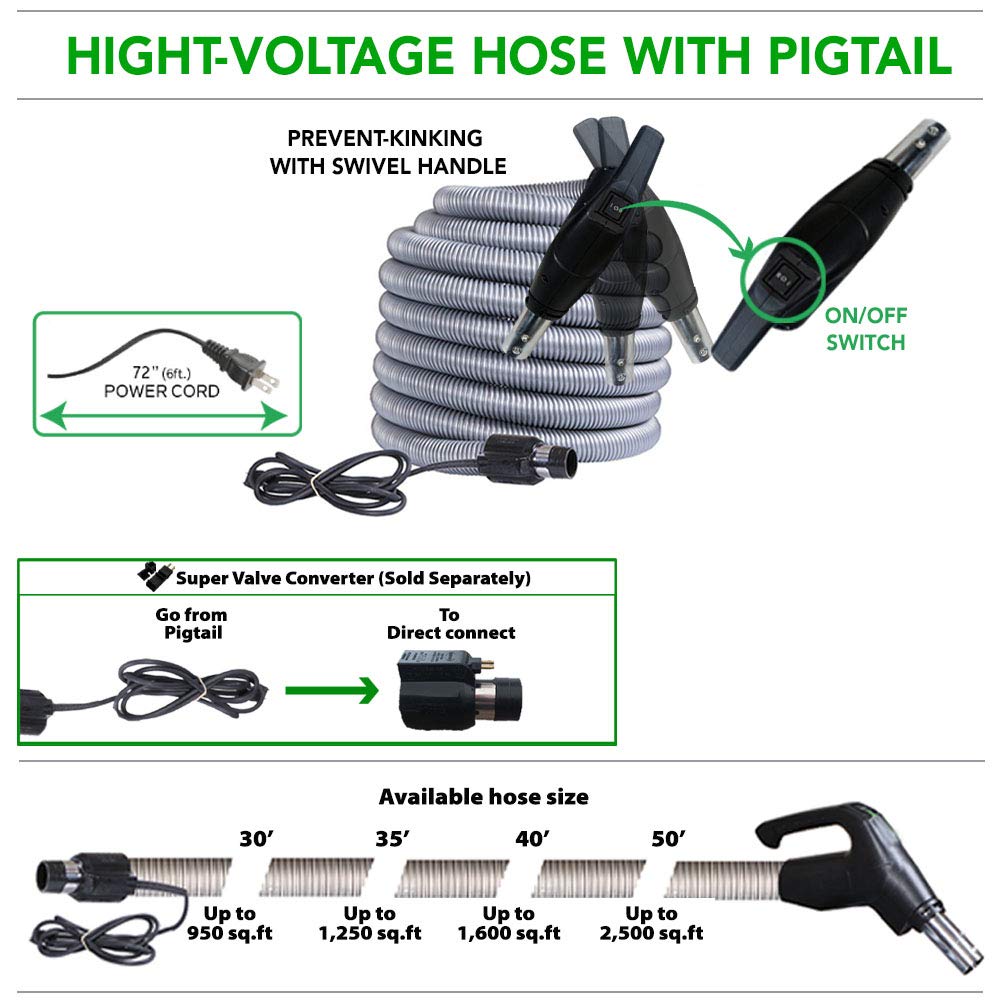 OVO Universal Central Vacuum 35ft Dual Voltage Hose with Pigtail and ON-Off 3 Way Switch Control at The Handle - Compatible with Most inlets - Crushproof