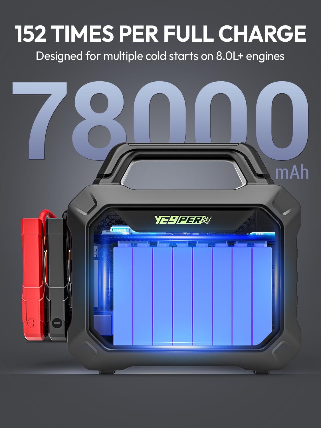 YESPER 78,000mAh Heavy Duty Jump Starters - 6000A Car Jump Starter Pack for All 12V Diesel & Gas (Trucks, SUVs, RVs, etc.) SuperSafe Jump Box, Powerful Force Start Jumper Pack (-40°F to 140°F)