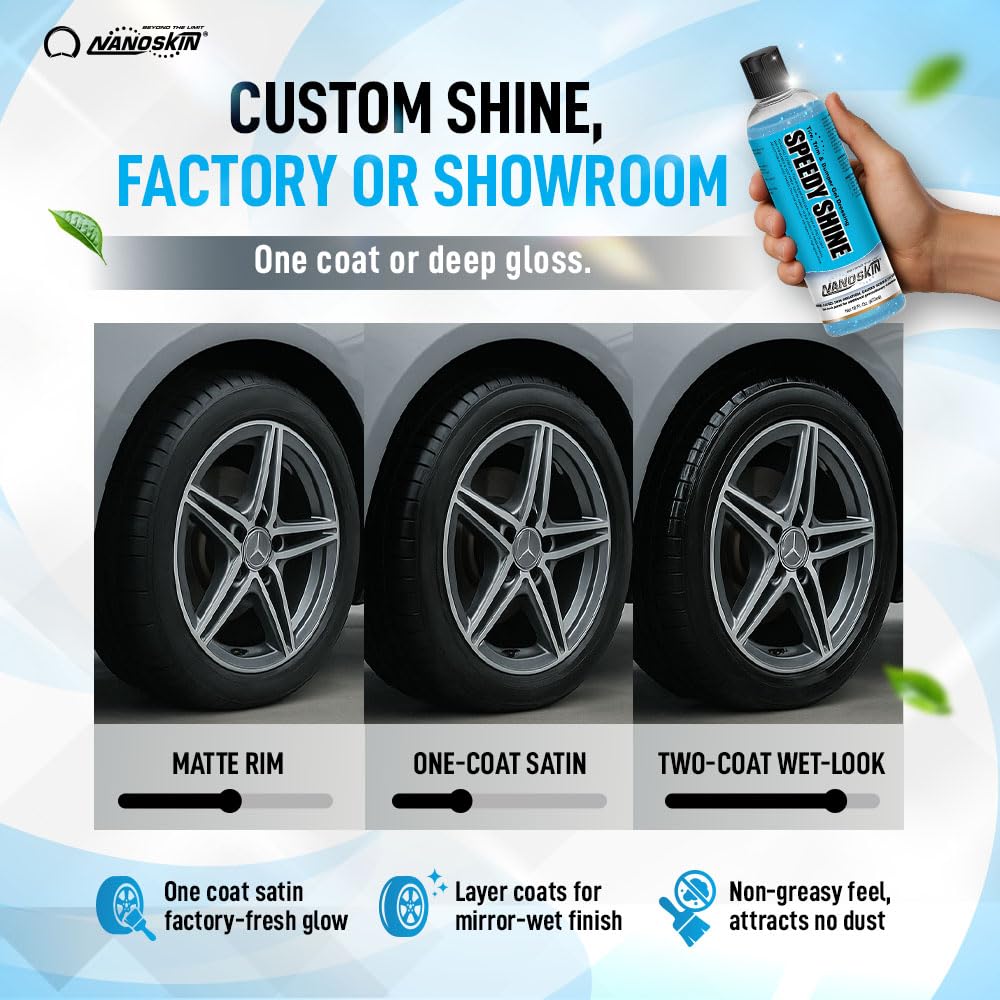 Nanoskin SPEEDY SHINE Exterior Tire & Trim Gel 5 Gallons - Restores and Conditions Faded Tires, Trim, Bumpers and Rubber for Car Detailing | Safe for Cars, Trucks, SUVs, Motorcycles, RVs & More