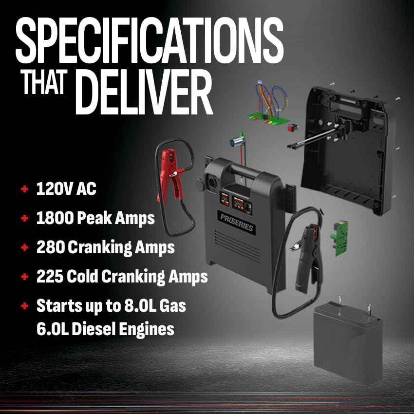 Schumacher Electric DSR Pro 1800A Heavy-Duty Car Battery Jump Starter and Portable Power Station, Professional Grade, 12V DC Charging, for 12V Automotive and Marine Batteries, DSR119