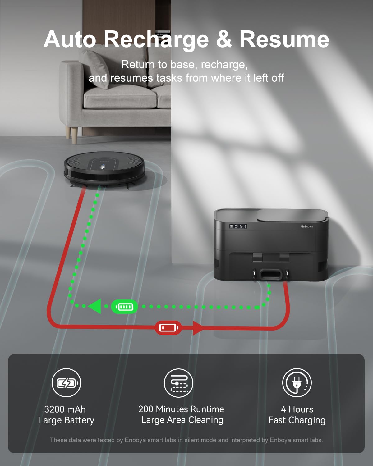 Kewbily Robot Vacuum Cleaner with Self-Emptying Base – 9000Pa Suction, 85 Days of Dust Storage, Wi-Fi/App/Alexa Control – Ideal for Hard Floors, Low Carpets, and Pet Hair