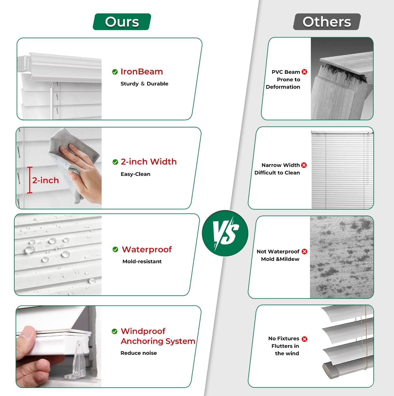 Allesin zen Cordless Faux Wood Blinds with Classic Valance, 2" Blinds for Indoor Windows-23 W x 48" H-White, Smooth Lift Operation, Horizontal Window Blinds for Home and Office