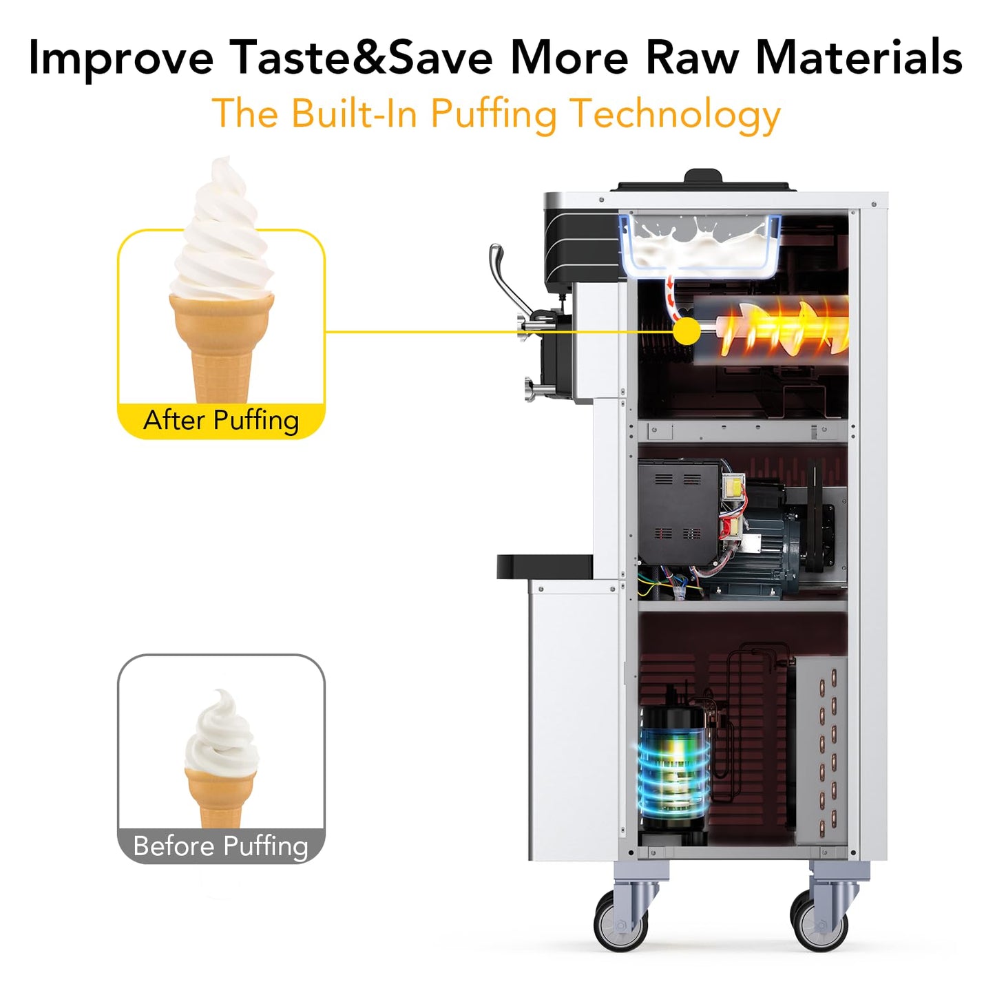 Commercial Ice Cream Machine 5.8 to 8 Gal/H Yield, 3 Flavor Ice Cream Maker with 7L Double Hoppers, LED Touch Panel, Auto Cleaning, Stainless Steel, Soft Ice Cream Machine for Gelato for Restaurants