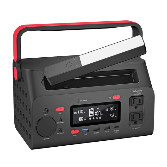 Energizer 293W Portable Power Station, Flashlight, Lithium, Solar Generator, 120V/300W(Peak 600W) Pure Sine Wave AC Outlet, 60W USB-C PD, Case, Outdoor, Home Emergency, Power Outage, RV, Camping, CPAP
