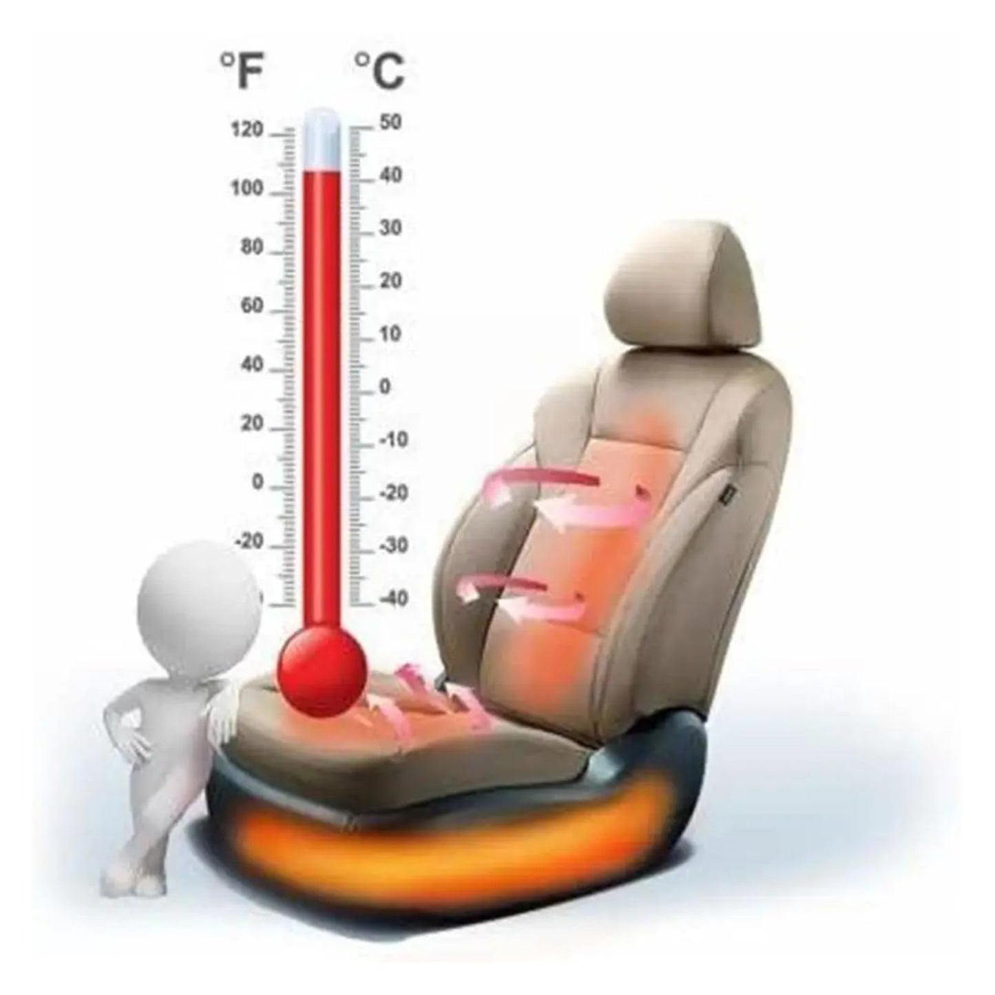 YVKNCDL 1pcs Universal 12V Car Seat Heater Carbon Fiber Heating Safety Winter Heating Heater Seat Cushion Accessories Heater Car Se L9J6