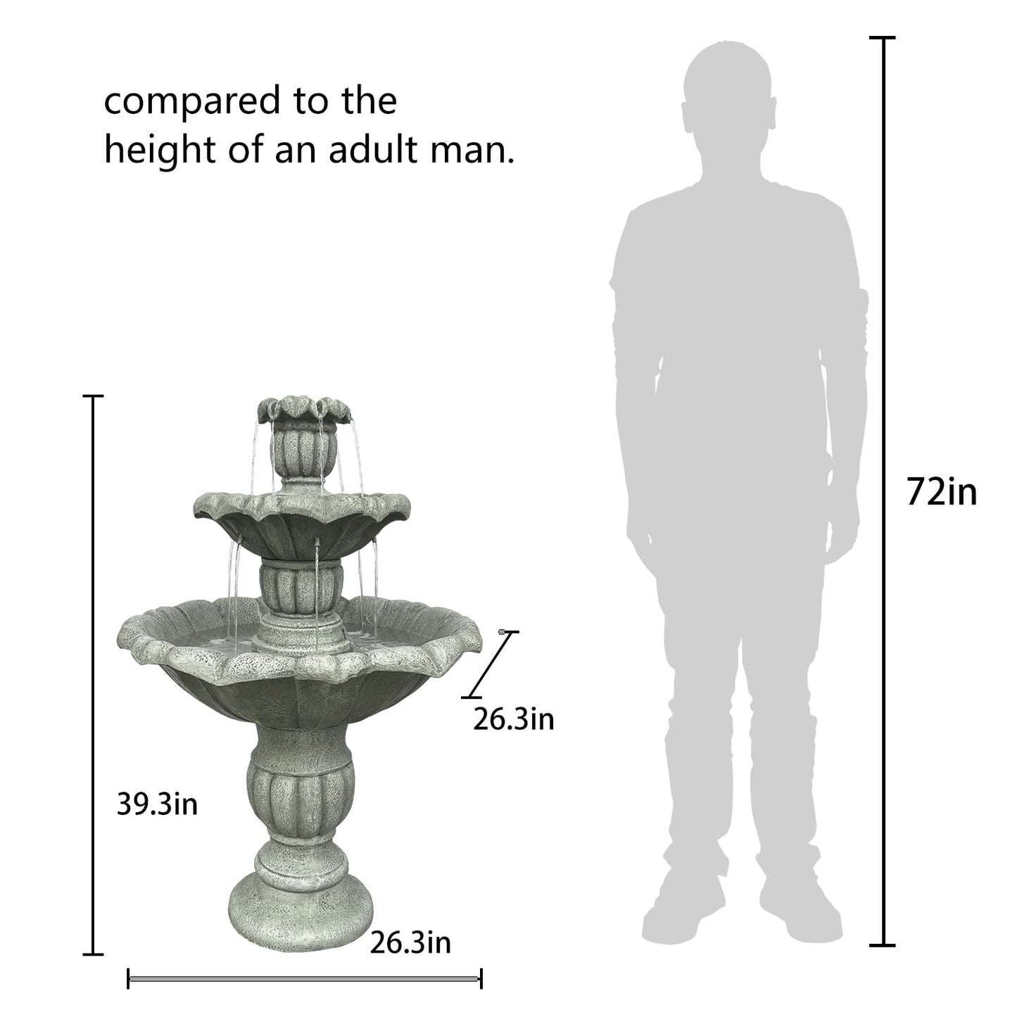 ourrco 39.3” H Outdoor Floor Water Fountain, 3-Tiers Concrete Water Fountain with Submersible Electric Pump - Garden Cascading Waterfall for Yard Patio Lawn Home Decor