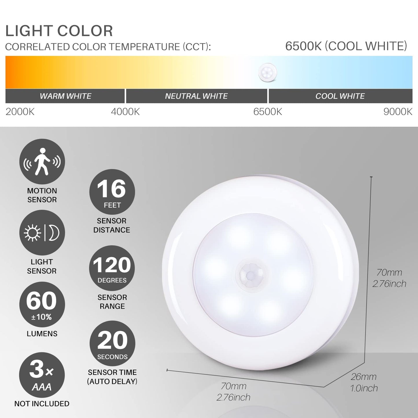 STAR-SPANGLED 6 Pack 2.8” Motion Sensor Lights Indoor AAA Battery Operated, Stick on LED Puck Light for Stairs, Under Cabinet, Closet, Cool White