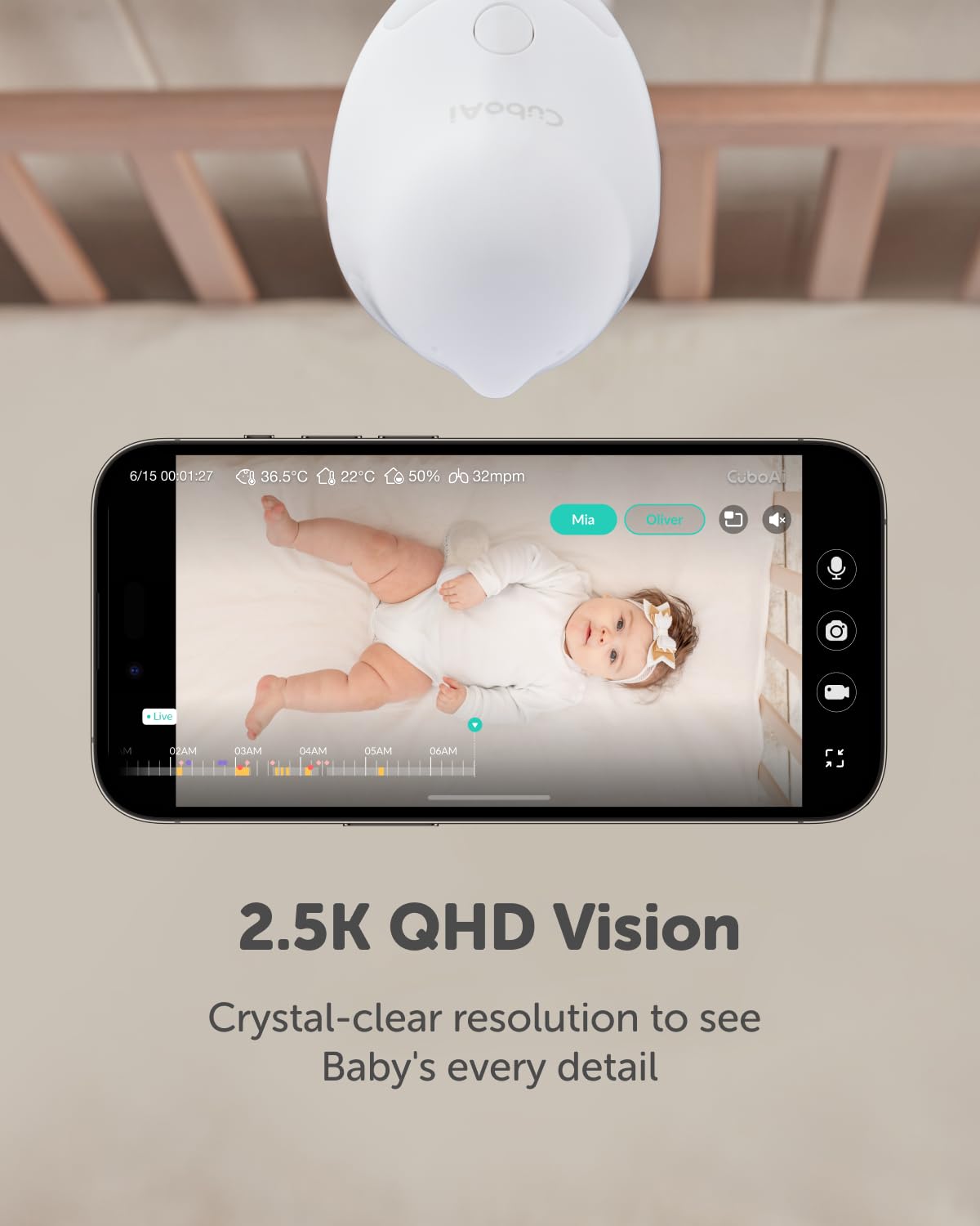 CuboAi 2025 New Model Smart Baby Monitor 3: Sleep Safety Alerts for Covered Face Rollover, 2.5K QHD Night Vision WiFi Camera, 2-Way Audio, Humidity Sensor, Lullabies. App Control (Wall Mount Set)