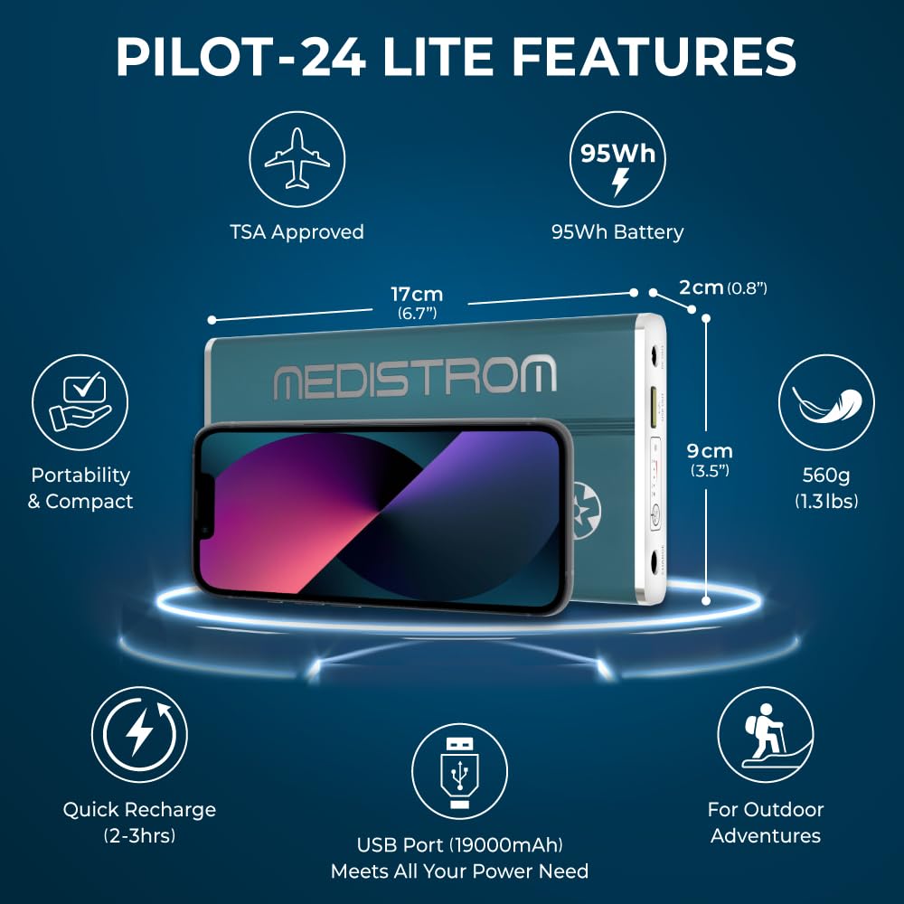 Medistrom Pilot-24 Lite Bundled with Cables for ResMed S9, AirSense 10, AirMini - 95Wh CPAP Battery Backup Power Supply for CPAP Machine - Camping Power Bank Portable Battery - TSA Approved