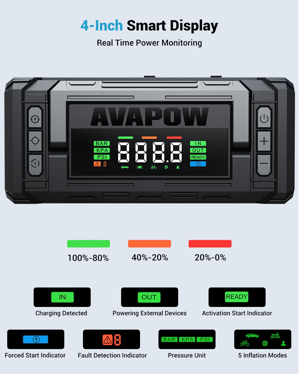AVAPOW 5000A 150PSI Jump Starter Whit Air Compressor with 4″ HD Display & AVAPOW 6000A Car Battery Jump Starter for All Gas & Up to All Diesel Engines